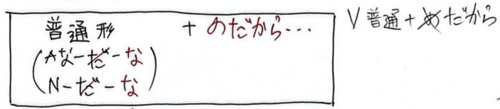 <p>例1 あなたはけがをしている<u>んだから</u>、無理をしてはいけませんよ。</p><p>例2 世界は広い<u>のだから</u>、いろいろな習慣があるのは当然だ。</p>