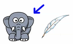<p>nặng</p>