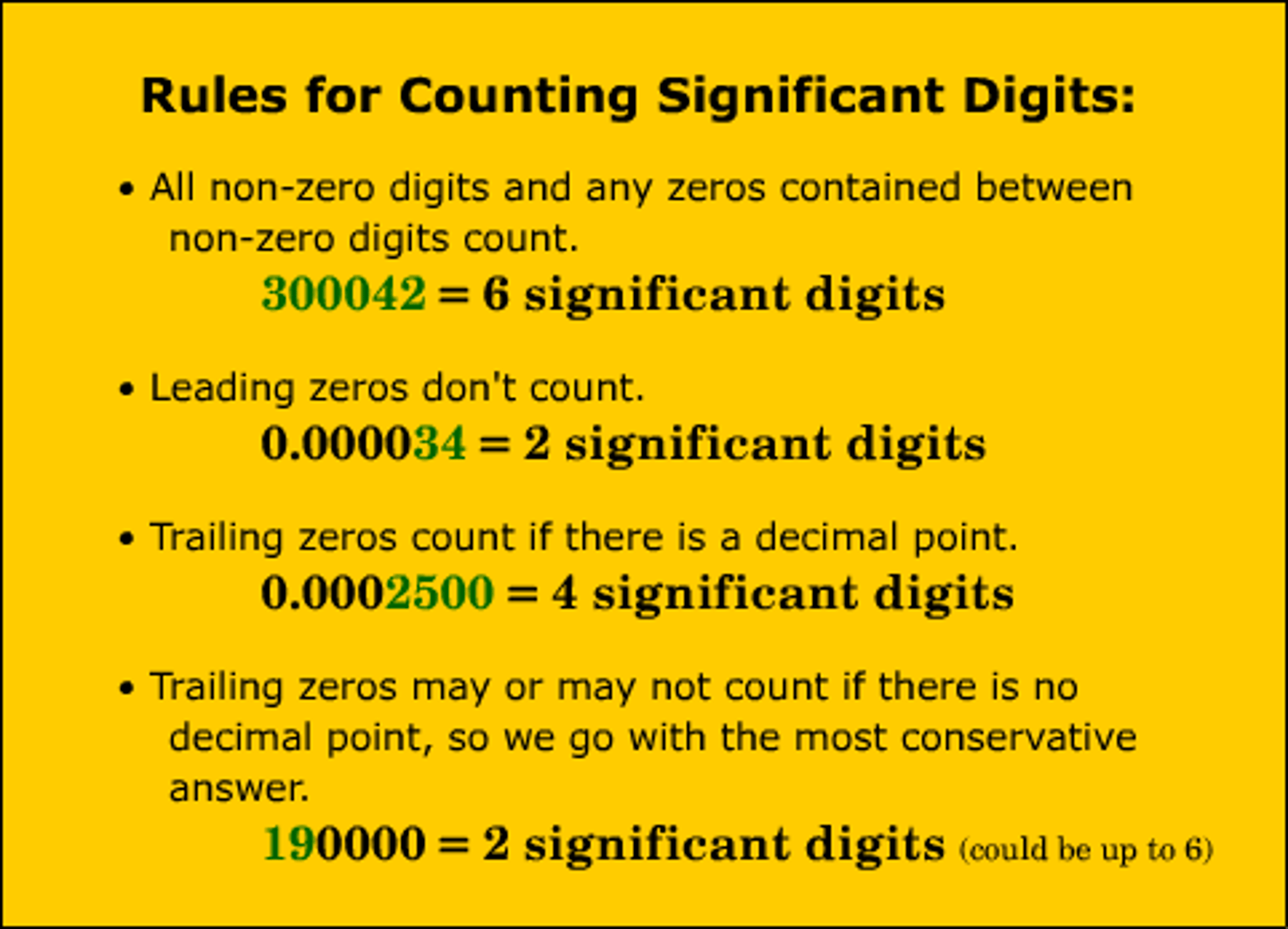 <p>1. non zero numbers are always significant</p><p>2. zeros between non zero numbers are always significant</p><p>3. all final zeros to the right of the decimal place are significant</p><p>4. Placeholder zeros are not significant</p><p>5. counting numbers and defined constants have an infinite number of significant figures</p>