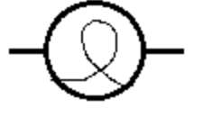 <p>uses up energy and converts to light and heat </p>