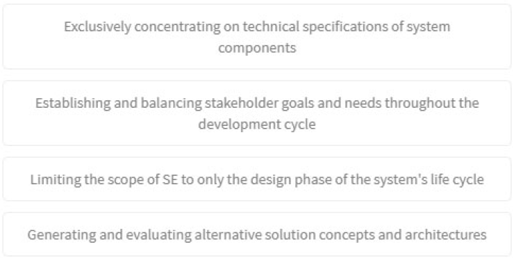 <p>What are two focus areas in Systems Engineering (SE)? (Select two)</p>