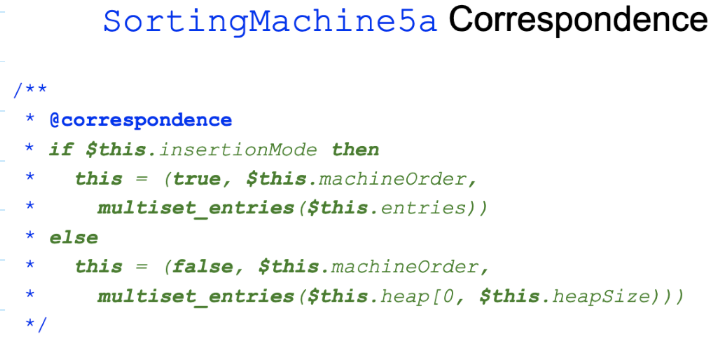 <p>Break down the correspondence in your own words</p>