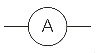 <p>also can be a straight vertical line</p>