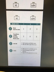 <p>Syrup: 3/4/6</p><p>Shots: 1/2/3</p>