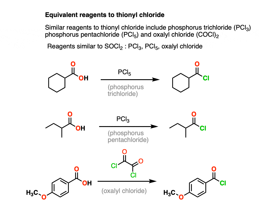 <p>Starting Material: Carboxylic acid; Reagents / Conditions: SOCl₂ or PCl₅; Product: Acid chloride; Key Notes: Activates acid</p>
