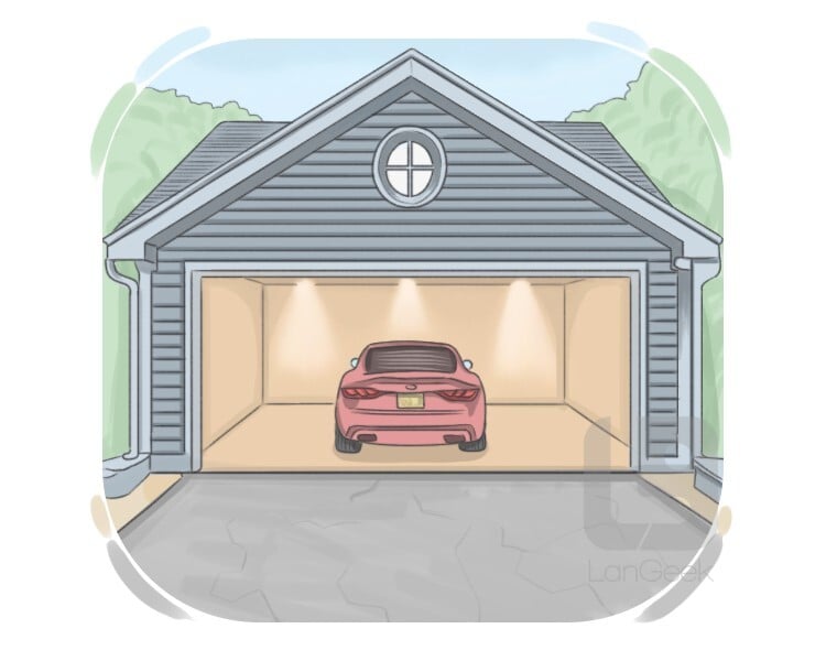 <p>die Garage</p>