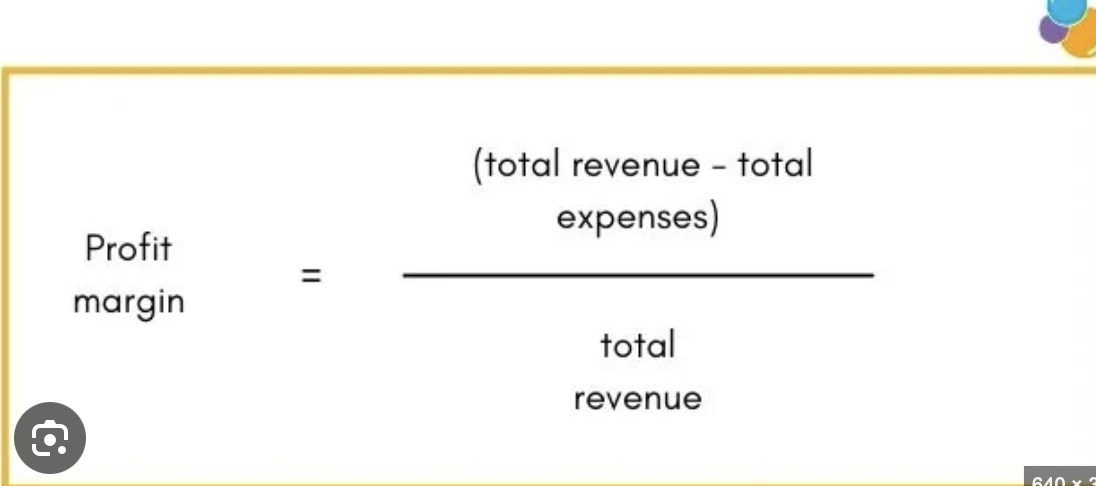 <p>price per unit-fixed+variable costs/ price per unit </p>