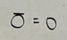 <p>Neper frequency equal to 0</p>