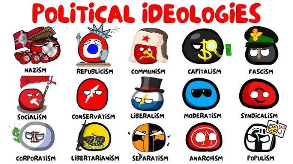 <p>Ideology</p>