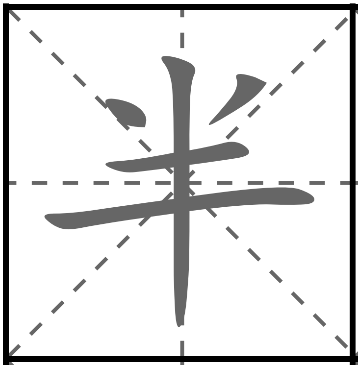 <p>BÁN</p><p>半分 (はんぶん) : Một nửa</p><p>四時半 (よじはん) : 4 giờ rưỡi</p><p>半年 (はんとし) : Nửa năm</p><p>半袖 (はんそで) : Áo tay ngắn</p>
