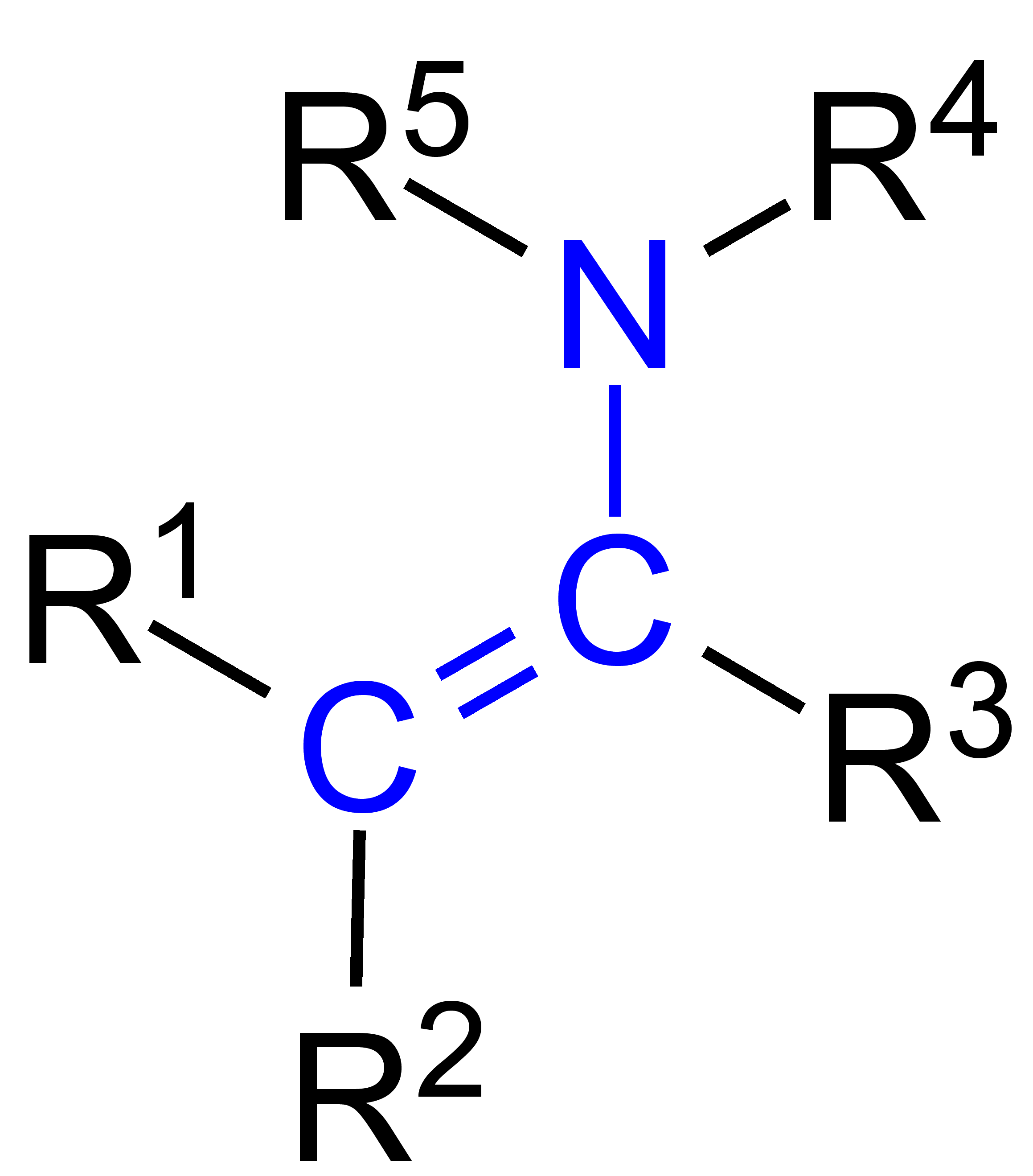 term image