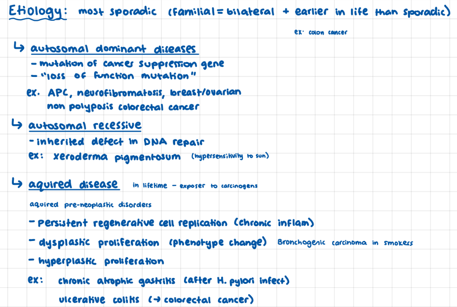 <p>autosomal dom: “loss of funct mutation” cancer suppressor</p><p>autosomal recessive: issue with DNA repair</p><p>aquired: affect proliferation/regeneration (chronic gastritis/ulceraative coilitits)</p>