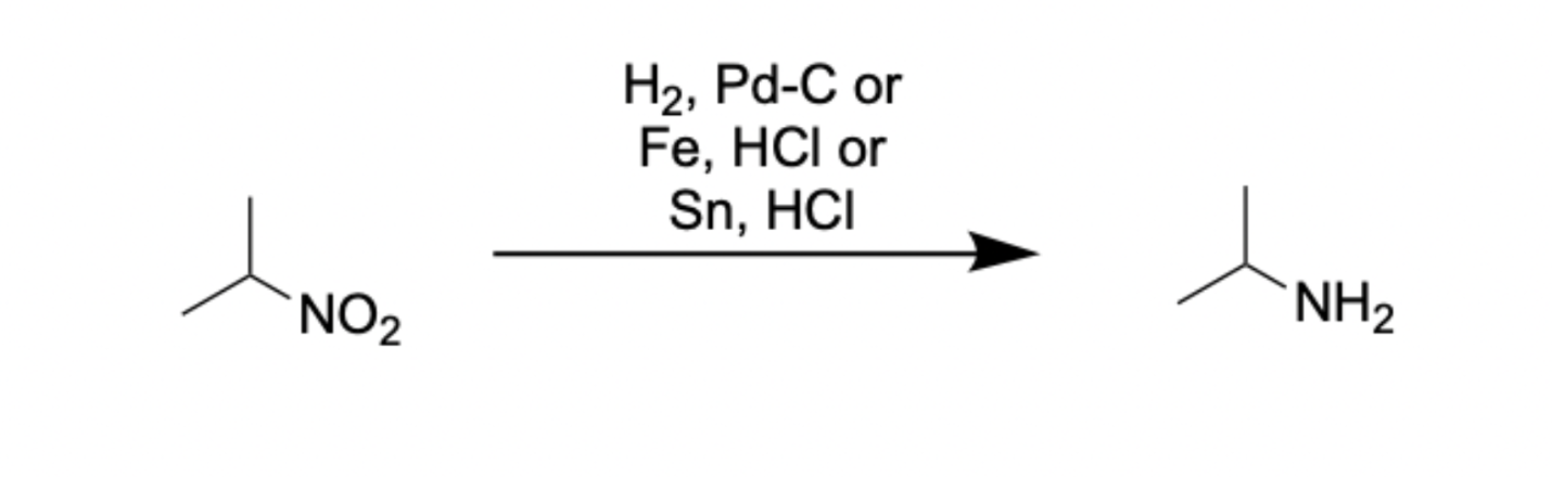 <p>NO2 → NH2</p>