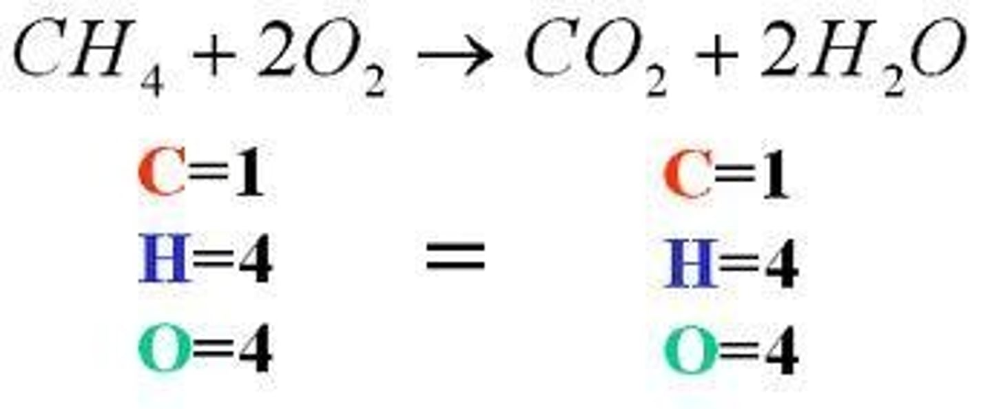 <p>A short, easy way to show a chemical reaction, using symbols.</p>