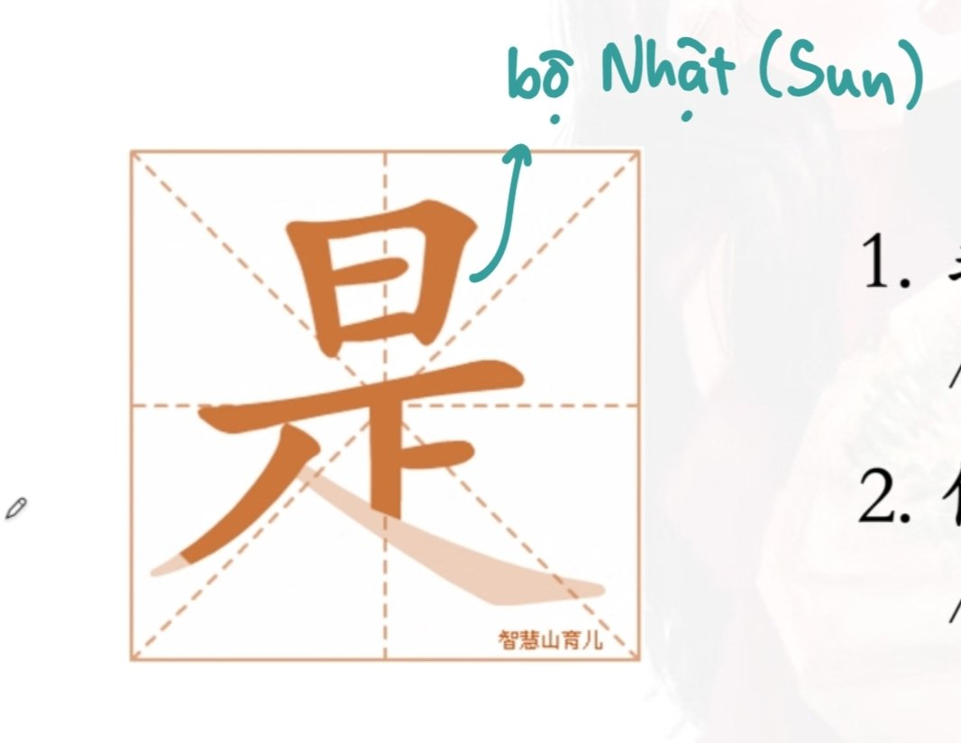 <p>Pinyin: shì</p><p>là</p><p></p>