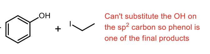 <p>Phenyl Acidic Ether Cleavage</p>