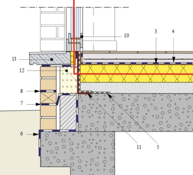 <p>9</p>