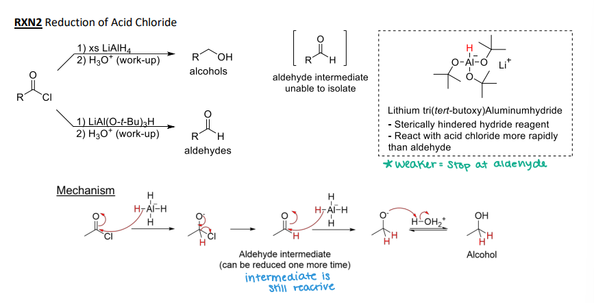 <p><strong><u>Reactions of Acid Chlorides </u></strong></p><p><strong>Reaction #16) - ________ </strong></p><ul><li><p><strong>xs LiAlH4</strong> reduces all the way to<span style="color: blue;"><strong><mark data-color="blue" style="background-color: blue; color: inherit;"> alcohol </mark></strong></span></p></li><li><p><strong>LiAl(O-t-Bu)3H</strong> is sterically hindered so it only reduces down to an <span style="color: green;"><strong><mark data-color="green" style="background-color: green; color: inherit;">aldehyde</mark></strong></span>. </p></li></ul><p></p>
