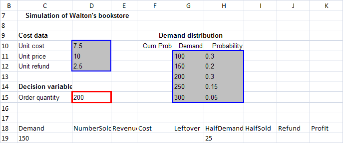 <p><span>Suppose that full-price demand and half price demand are as shown below, resulting profit is ...</span></p>