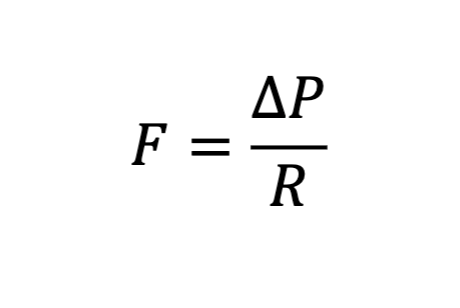 <p>What does each variable mean?</p>