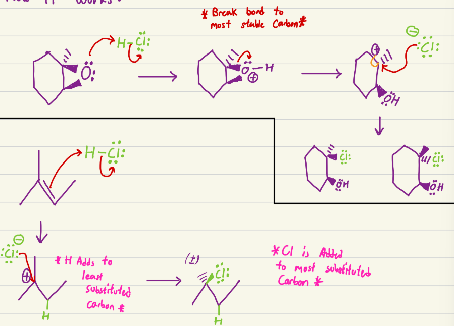 <p>Addition and epoxide opening. For epoxide opening, OH ends on least substituted, and mineral ends on most substituted. OH stereochem is not racemic, so two products for epoxide opening. For addition, H is added to least substituted, and the mineral to the most substituted. </p>