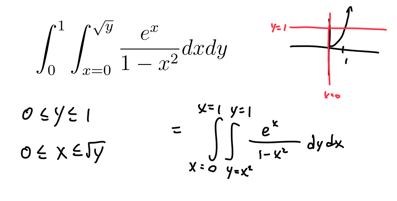 <p>get intervals, + graph it</p><p class="whitespace-pre-wrap break-words">for bounds: look for the swapped variable: </p><ul><li><p class="whitespace-pre-wrap break-words">lower function = lower bound</p></li><li><p class="whitespace-pre-wrap break-words">higher function = higher bound</p></li></ul><p></p>