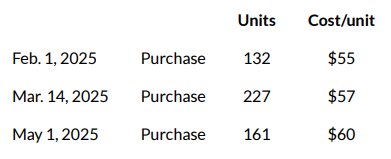 <p>Crane Industries had the following inventory transactions occur during 2025:</p><p></p><p>The company sold 373 units at $77 each and has a tax rate of 30%. Assuming that a periodic inventory system is used, and operating expenses of $2196, what is the company’s net income using LIFO?(rounded to the nearest dollar)</p>