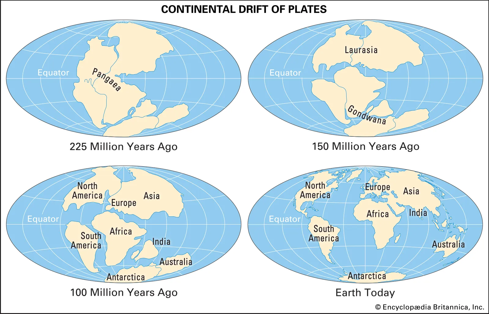 <p>What does the motion of lithospheric plates mean for the locations of continents over time? </p>