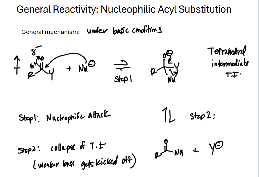 <ol><li><p>Nucleophile attacks carbonyl carbon, pi-bond electrons kick up to oxygen.</p></li><li><p>Tetrahedral intermediate is formed, strongest leaving group leaves</p></li></ol><p></p>