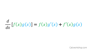 <p>formula to find the derivative</p>