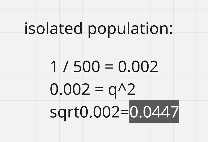 <p><strong>D) </strong>The frequency of the Ellis-van Creveld allele is 0.0447 in the isolated population and 0.0026 in the general population, which suggests that genetic drift has occurred in the isolated population.</p>