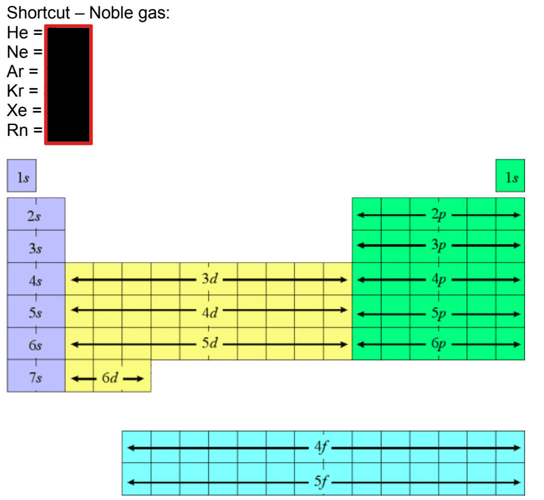 knowt flashcard image