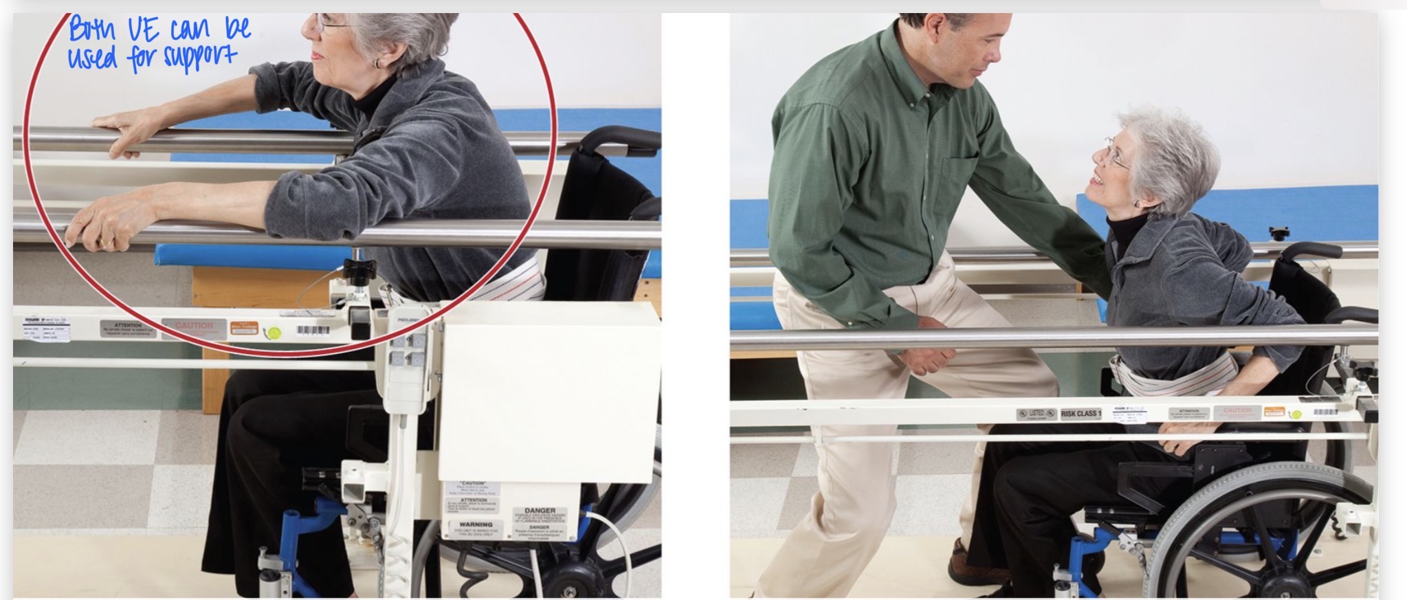 <p>Which patient population is best suited for gait training in parallel bars?</p>