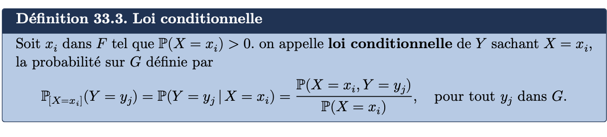 <p>Savoir déterminer et utiliser des lois conditionnelles.</p>
