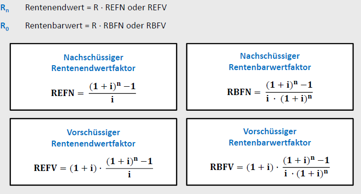 <p>Immer die Höhe der Rente (R) multipliziert mit dem jeweiligen Faktor. Formeln dazu werden immer angegeben</p>