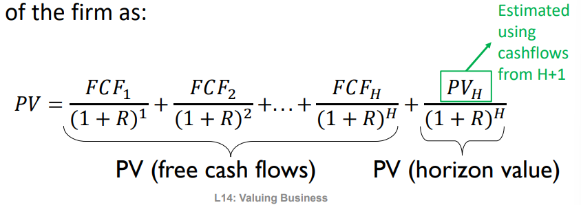 <p>PV equals sum of discounted FCF plus discounted terminal value</p>