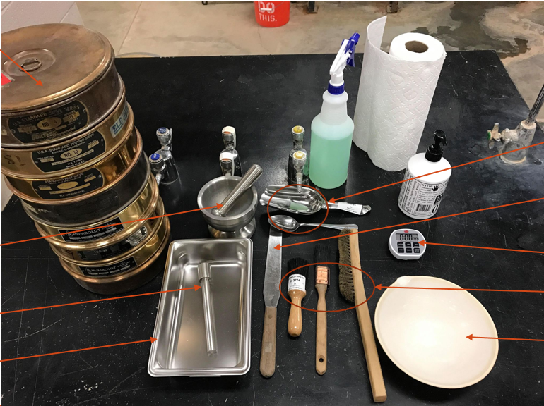 <p>Sieve Analysis</p>