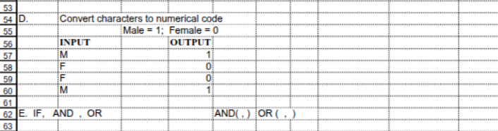<p>What excel formula would you use if you wanted to represent M as 1 and F as 0. (Male=1 and Female=0)</p>