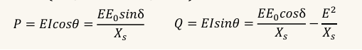 <ol><li><p>E_0=E_x + E (1)</p></li><li><p>assume that E<E_0, so E_o<$$\delta$$ = $$E_0(cos\delta +j sin(\delta))$$ (2) (inductive)</p></li><li><p>get I in terms of circuit parameters given: $$E_x=j I X_s$$ → $$I=\frac{-jE_x}{X_s}$$ (3)</p></li><li><p>use the apparent power equation S=E I* = P+jQ (4)</p></li><li><p>sub (2) into (1) to get $$E_x=E_0-E= E_0 cos(\delta)-E + jE_0sin(\delta)$$ (5)</p></li><li><p>sub equation 5 into equation 3 $$I=\frac{-j\left(E_0cos(\delta\right)-E+jE_0sin\left(\delta)\right)}{X_{s}}$$ = $$\frac{E_0 sin(\delta)}{X_s} - \frac{j(E_0 cos(\delta)-E)}{X_s}$$ </p></li><li><p>used I* from (6) to get S=EI* = P+jQ = $$E\{{\frac{E_0 sin\delta}{X_s} + \frac{j(E_0 cos\delta- E)}{X_s}}$$ }</p></li></ol><p></p>