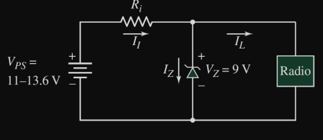 <p>Describe how to analyze variation using load lines:</p><ul><li><p></p></li></ul><p></p>