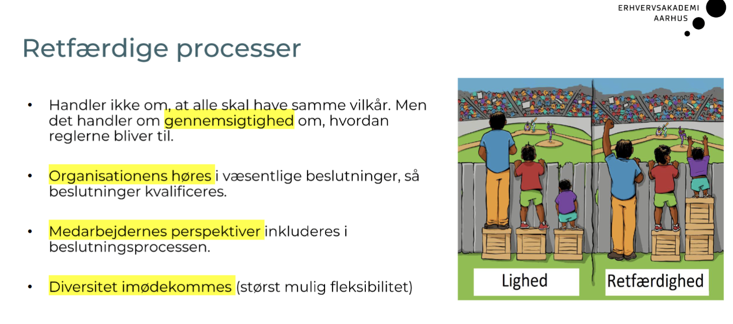 <p>En god retfærdig proces bygger på <strong>involvering</strong> (medarbejdere og ledere bliver hørt og kan bidrage med perspektiver).</p><p>Den kræver <strong>forklaring</strong> (man får tydeligt at vide, hvorfor bestemte valg træffes, og hvilke hensyn der ligger bag).</p><p>Den kræver <strong>klare forventninger</strong> (det er tydeligt, hvad reglerne er, hvordan de bruges, og hvad der forventes fremover).</p><p>Formålet er at skabe <strong>accept og legitimitet</strong> (også når alle ikke får præcis det, de helst vil have).</p>