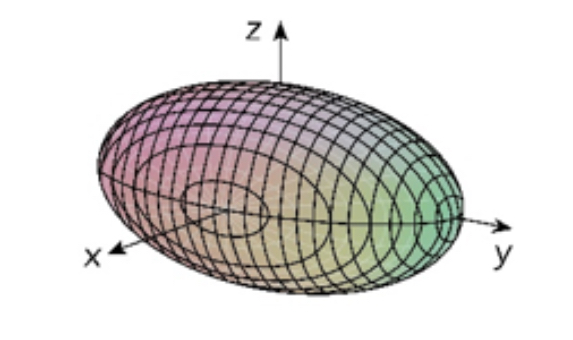 <p></p>