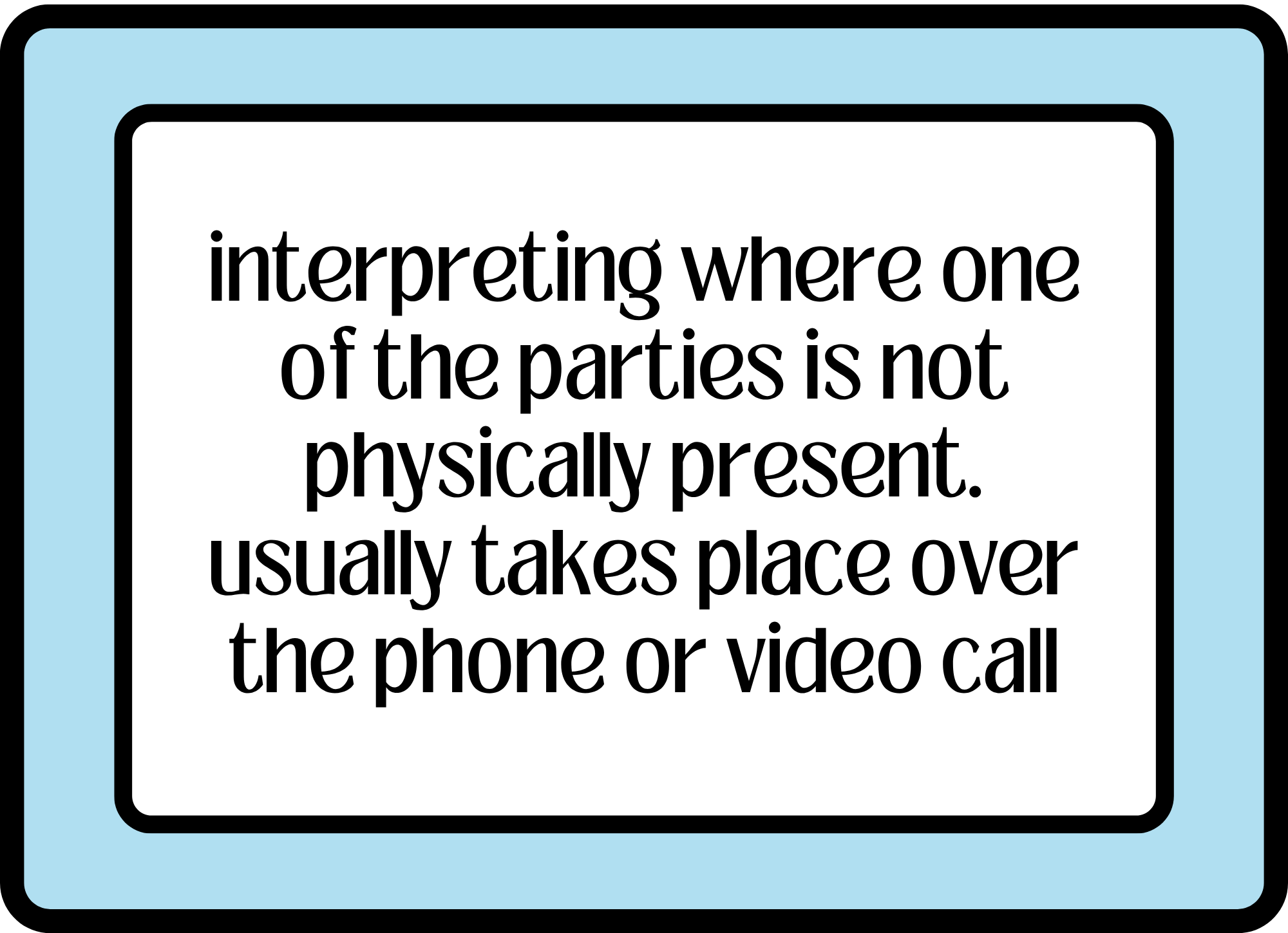 term image