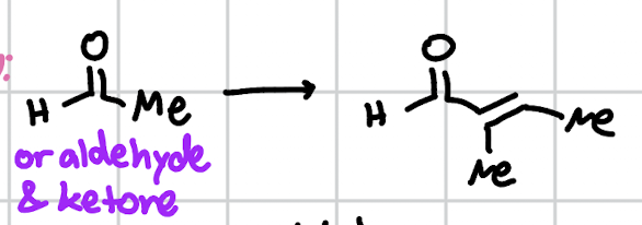 <p>aldol condensation</p>
