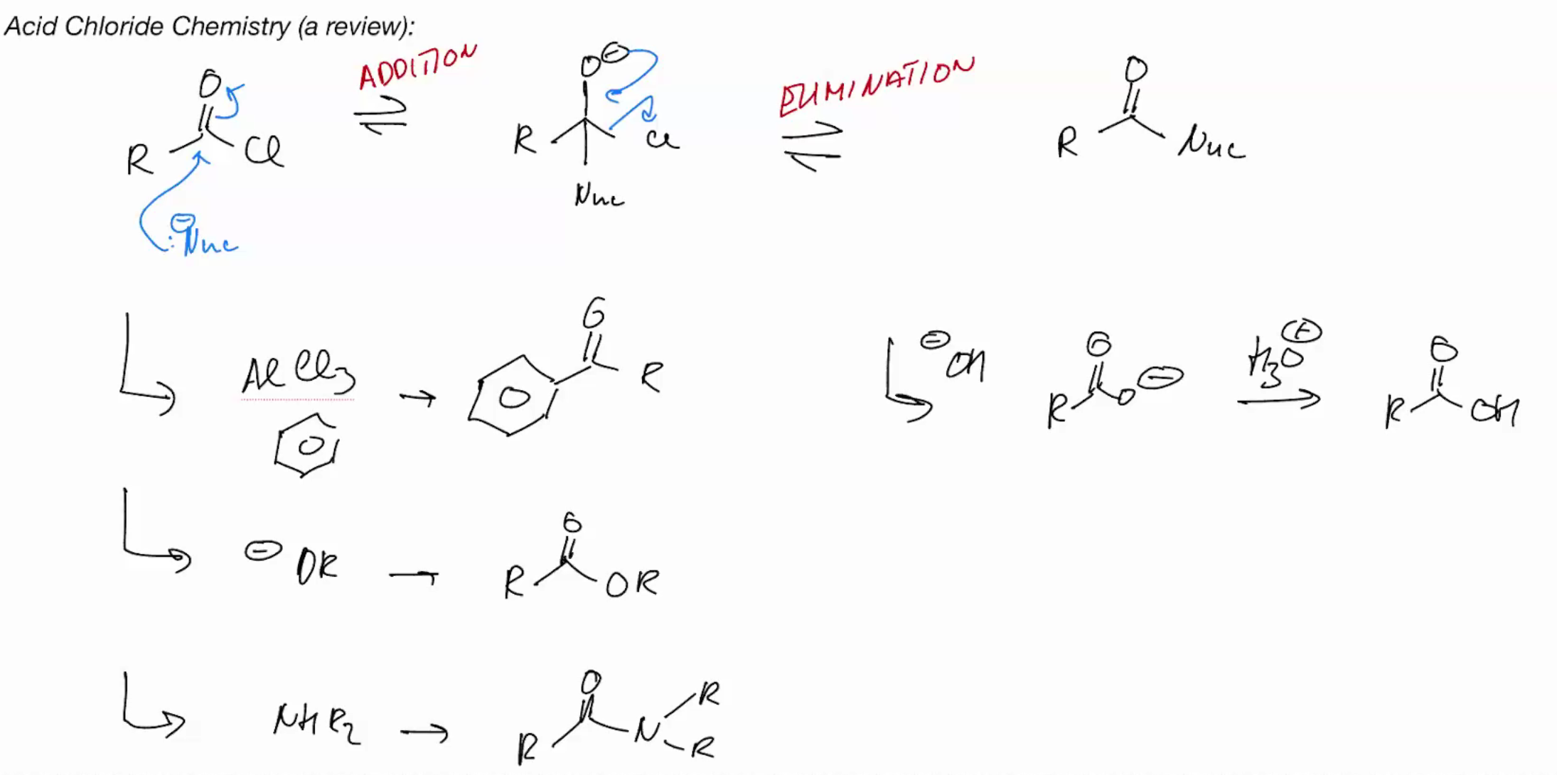 <p>Acid chloride review</p>