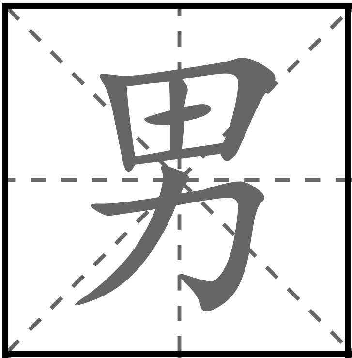 <p>NAM</p><p>男 (おとこ) : Đàn ông / Nam giới</p><p>男の人 (おとこのひと) : Người đàn ông</p><p>男の子 (おとこのこ) : Bé trai</p><p>男性 (だんせい) : Nam giới (từ lịch sự)</p><p>長男 (ちょうなん) : Trưởng nam / Con trai cả</p>