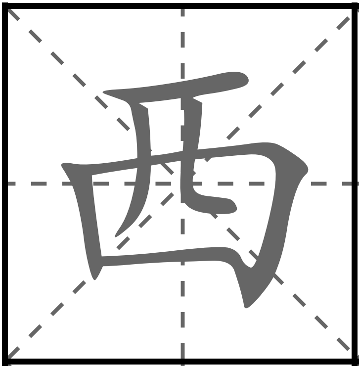 <p>TÂY</p><p>西 (にし) : Phía tây</p><p>西口 (にしぐち) : Cửa tây</p><p>西洋 (せいよう) : Phương Tây</p><p>関西 (かんさい) : Vùng Kansai</p>