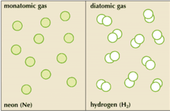 <p>/ʃəʊ ə ˈdɪfrəns/</p><p>(collocation) cho thấy sự khác biệt</p><p>The chart shows a difference between genders.</p>