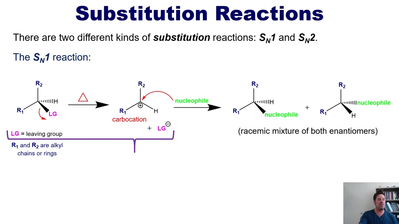 <p>Heat is the rate determining step!</p><p></p><p>Forms a racemic mix of the two enantiomers</p>