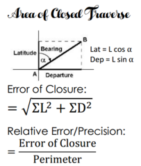 <p>- Error of closure</p><p>- Relative error/precision</p><p>- Missing Data Problems</p>